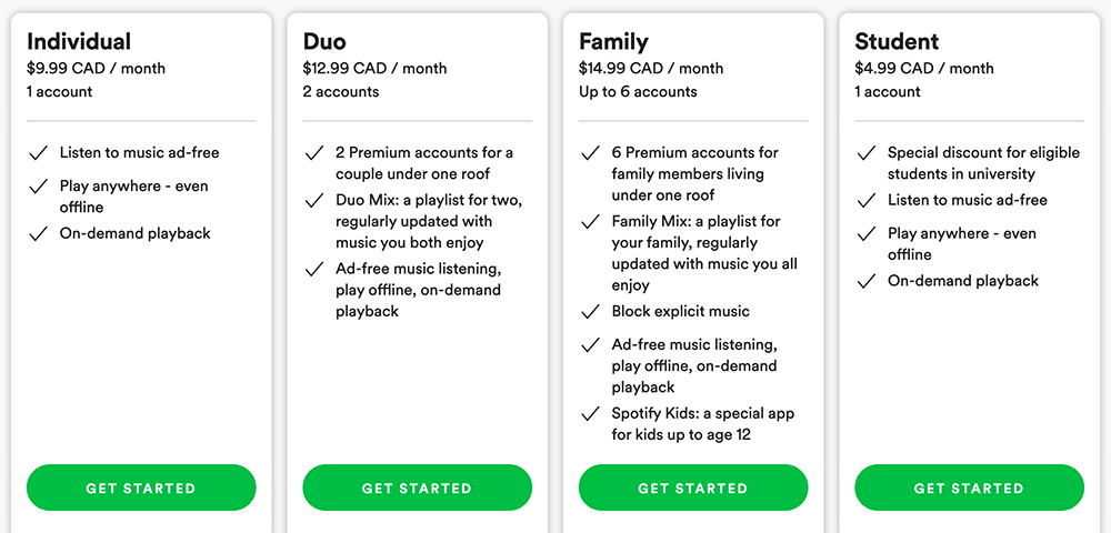 Can spotify free listen to playlists listen to